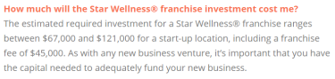 star wellness franchise investment